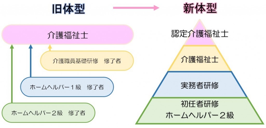 taikei2